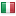 cucciolissimi.net hosted country